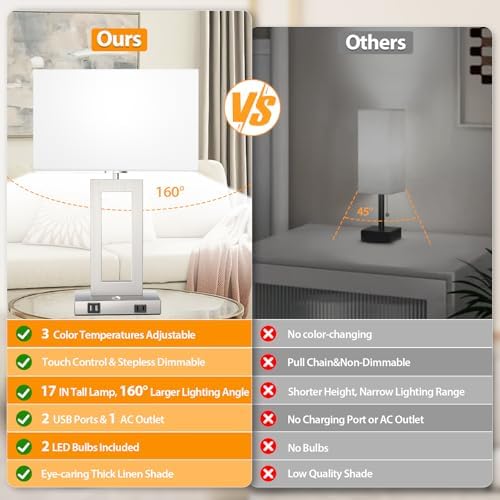 3 Color Temperatures Touch Control Table Lamps Set of 2, Stepless Dimmable Bedside Lamps with 2 USB Ports&AC Outlet, Modern Nightstand Lamps for Bedroom Living Room, Bulbs Included, Silver&White - Image 4