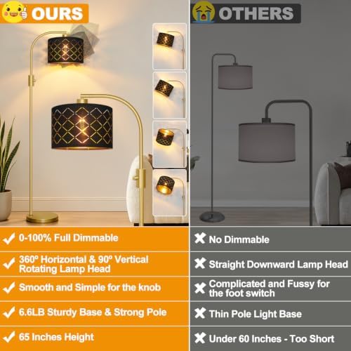 Nintiue Dimmable Floor Lamp, 1200 Lumens LED Edison Bulb Included, Arc Gold Floor Lamps for Living Room Modern Standing Lamp with Black Grid Shade - Image 2