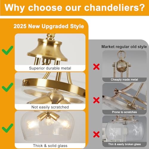 Modern Pendant Lights Kitchen Island, 3-Light Brushed Gold Pendant Light Fixtures with 14.2" Clear Glass Shade, Industrial Hanging Pendant Lights Fixture for Kitchen Island Dining Room Entryway Foyer - Image 4