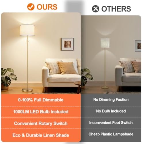 【Upgraded】 Dimmable Gold Floor Lamps for Living Room, 9W LED Bulb Included, Modern Standing Lamp with White Lamp Shade, Tall Pole Light for Bedroom Reading Office Corner Nursery - Image 2
