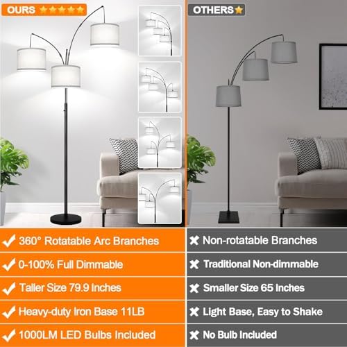 Dimmable Floor Lamp, 3 Lights Black Arc Floor Lamp, Modern Tall Standing Tree Lamp with Grey Linen Shades & Heavy Base, 3000LM LED Bulbs, Bright Lighting for Living Room, Bedroom, Office & Reading - Image 2