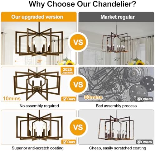 25"-61" Height Adjustable Modern Oil-Rubbed Bronze Chandelier for Dining Room, No Assembly Required Dining Room Light Fixture Over Table, Industrial Metal Pendant Lights Fixture for Kitchen Island - Image 2