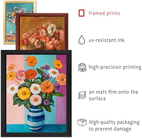 16 PCS Framed Eclectic Wall Art Decor, Mid Century Modern Maximalist Home Gallery Wall Frame Set Prints for Bedroom Bathroom, Colorful Posters for Living Room Aesthetic, Floral Artwork Collage Kit - Image 3