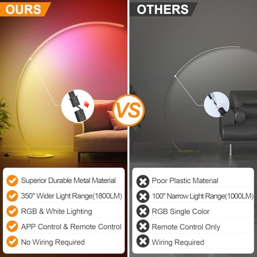 RGB Floor Lamp with 3 Color Temperatures, Ultra Bright 1800LM Smart Arc LED Floor Lamp with Remote Control, Music Sync, Scene Modes, Modern Standing Tall Lamp for Bedroom Living Room Gaming Rooms-Gold - Image 2