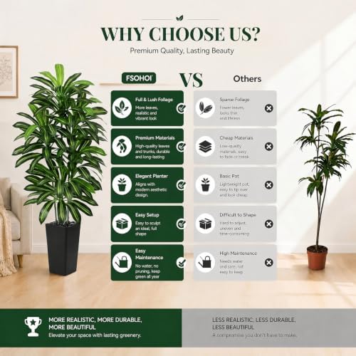 Artificial Dracaena Tree 5FT / Black Planter, Tall Plants Indoor - Image 5