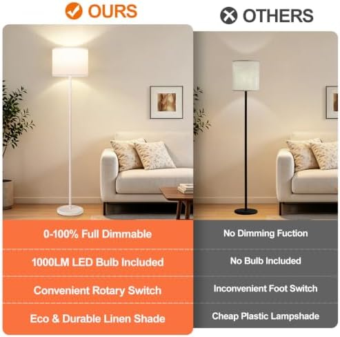 Floor Lamp Simple Design with Shade, Standing Lamps for Living Room Bedroom Office Dining Room Kitchen-White - Image 3