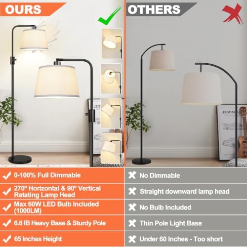Nintiue 【Upgraded】 Dimmable Floor Lamp, 1000 Lumens LED Bulb Included, Arc Floor Lamps for Living Room Modern Standing Lamp with Linen Shade, Tall Lamp for Bedroom Office Reading Dining Room- Black - Image 2
