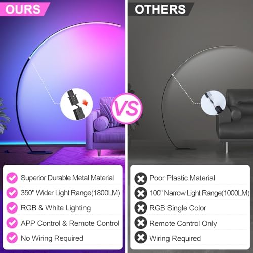 RGB Floor Lamp with 3 Color Temperatures, Ultra Bright 1800LM Smart Arc LED Floor Lamp with Remote Control, Music Sync, Scene Modes, Modern Standing Tall Lamp for Bedroom Living Room Gaming Rooms - Image 2
