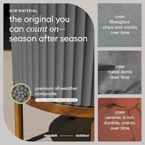 Veradek Demi Series Round Planter w/ Stand for Porch/Patio | Durable Plastic-Concrete & Wooden Stand | Modern Décor for Tall Plants, Flowers - Image 6