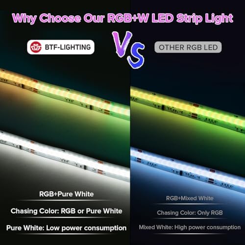 BTF-LIGHTING 9.8FT WS2814 Smart IC RGBW 4000K DC12V COB LED Strip Light - Image 4