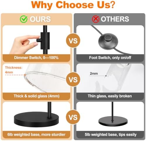 【Upgraded】 Dimmable Floor Lamp for Living Room with Seeded Glass Lampshade, Black Modern Glass Floor Lamp with 900LM LED Bulb Included, Arc Standing Tall Lamp for Bedroom, Office, Reading Room, Corner - Image 4