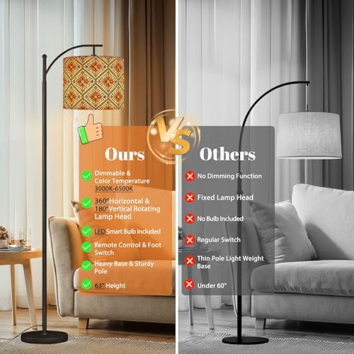 Arc Floor Lamp Geometric Floral Tile Bold Orange Teal Blue Colors Dimmable Modern Standing Lamp with Remote Adjustable Drum Shade Footswitch Tall Pole Lamp for Living Room Bedroom - Image 7