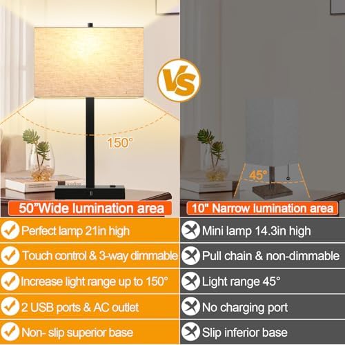 Lynnoland 21" Set of 2 Table lamp with USB A+C & AC Outlets, Touch Control 3-Way Dimmable Nightstand Lamps for Bedroom Living Room Office Reading, Linen Shade Touch Lamps, 3000K LED Bulbs Included - Image 2