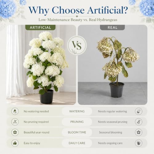 Set of 2 Artificial Hydrangea Trees:32 Inch Faux Flower Plant(White) - Image 5