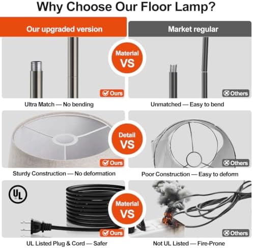 Nintiue 【Upgraded】 Dimmable Floor Lamp, 1000 Lumens LED Edison Bulb Included, Brushed Nickel Arc Floor Lamps for Living Room Modern Standing Lamp Tall Lamps for Living Room Bedroom - Image 4