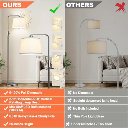 Nintiue 【Upgraded】 Dimmable Floor Lamp, 1000 Lumens LED Edison Bulb Included, Brushed Nickel Arc Floor Lamps for Living Room Modern Standing Lamp Tall Lamps for Living Room Bedroom - Image 2