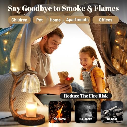 Candle Warmer Lamp | Rustic Candle Warmer Lamp with Timer and Dimming Function | Suitable for Retro Decoration and Creative Gifts Features A Resin Reindeer Antler Design and Comes with 2 Light Bulbs - Image 6