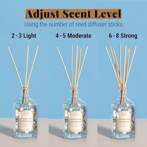 Panier des Sens Cotton Flower Reed Diffuser, 8.1 fl oz - Image 4