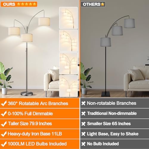 Dimmable Floor Lamp, 3 Lights Sliver Arc Floor Lamp, Modern Tall Standing Tree Lamp with White Linen Shades & Heavy Base, 3000LM LED Bulbs, Bright Lighting for Living Room, Bedroom, Office & Reading - Image 2