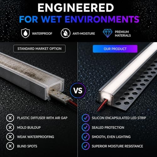 Waterproof Shower Niche Lighting Kit with Custom LED Tile Edge Light – Silicone Encapsulated RGB/White Accent Lighting – App-Controlled Niche LED Light Kit for Modern Bathroom Renovations - Image 4