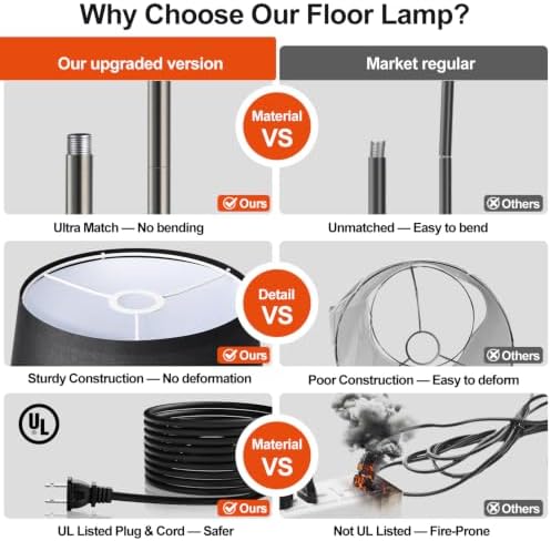 Nintiue 【Upgraded】 Dimmable Floor Lamp, 1000 Lumens LED Edison Bulb Included, Brushed Nickel Arc Floor Lamps Modern Standing Lamp with Black Shade, Tall Lamps for Living Room Bedroom - Image 4