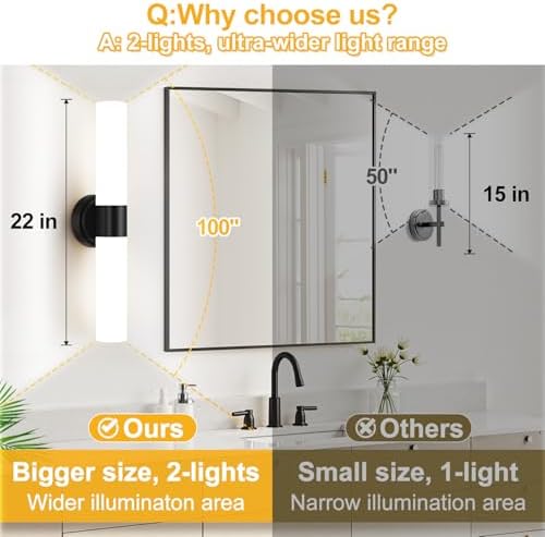 Wall Sconces Set of Two, Modern Bathroom Sconces Wall Lighting with Milky White Glass, Matte Black Sconces Wall Decor Set of 2 for Bathroom Mirror Bedroom Living Room Hallway - Image 4