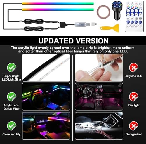 Dreamcolor Acrylic Interior Car LED Strip Light with USB/Type C/4-Port Cigarette Lighter, RGB 2 in 1 with 59.04 inches LEDs Ambient Lighting Kits, Sound Active Function Neon Led Strips for Car - Image 5
