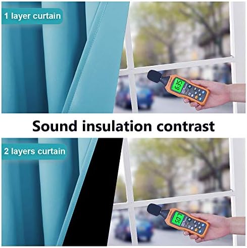 NICETOWN 100% Blackout Curtains 54 inches Long, Teal Blue, 1 Pair, 42 inches Width Each Panel, 2 Thick Layers Completely Blackout Window Treatment Thermal Insulated Lined Drapes for Small Window - Image 4