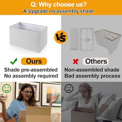 21" Touch Bedside lamps with 2 USB & AC Outlets, 3-Way Dimmable Bedside Table Lamps Set of 2 for Bedroom Living Room Office Reading, Gray Shade Lamps for Night Stands, 5000K LED Bulbs Included - Image 5