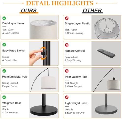 Dimmable 3 Lights Floor Lamp - 3000LM Super Bright Arc Floor Lamps for Living Room, Modern Tall Standing Lamp With Beige Shades, Mid Century Tree Floor Lamp for Bedroom Office, 3 LED Bulbs Included - Image 4