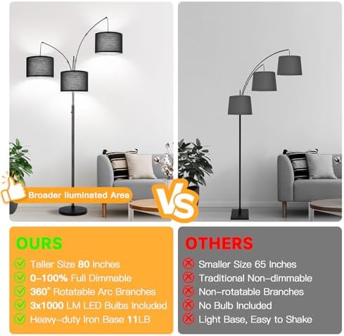 Dimmable Floor Lamp, 3 Lights Black Arc Floor Lamp, Modern Tall Standing Tree Lamp with Black Linen Shades & Heavy Base, 3000LM LED Bulbs, Bright Lighting for Living Room, Bedroom, Office & Reading - Image 2