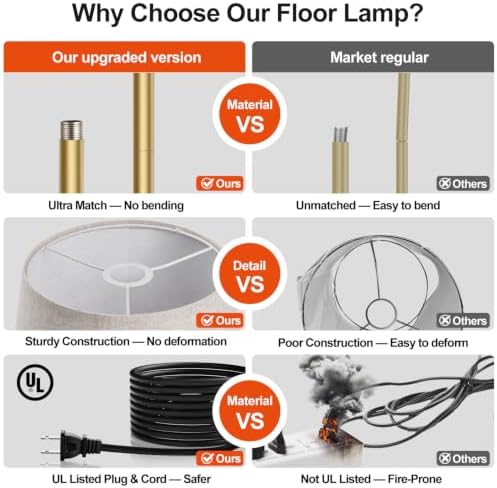 Nintiue Dimmable Gold Floor Lamp, 1000 LM LED Edison Bulb Included, Arc Floor Lamps for Living Room with Marble Base, Modern Standing Lamp Tall Lamps for Living Room Bedroom - Image 5