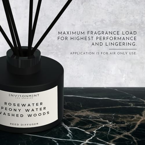 ENVIRONMENT Inspired by IM L'Eau Designer Perfume 200ml Reed Diffuser - Image 3
