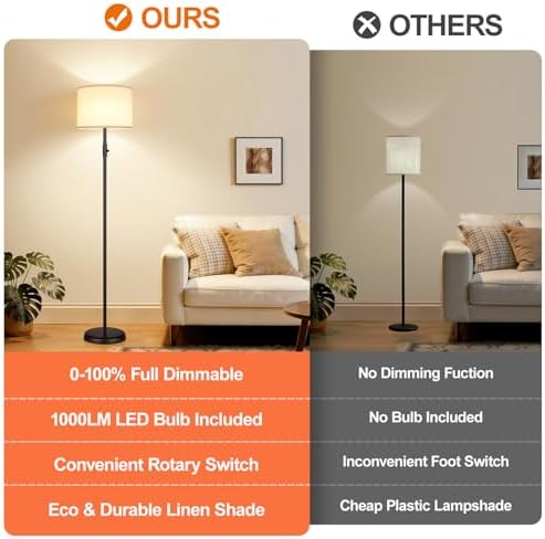 【Upgraded】 Dimmable Floor Lamp for Living Room,1000 Lumens Bulb Included, Modern Floor Lamps Simple Design with Linen Shade, Tall Standing Lamp for Bedroom Office Dining Room, Black Pole Lamp - Image 2