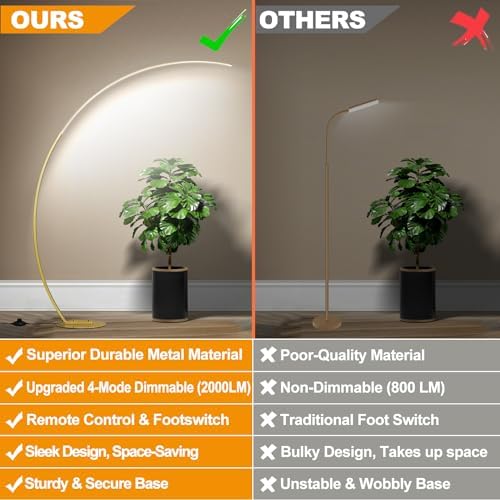 Dimmable LED Floor Lamp with 3 Color Temperatures, Ultra Bright 2000LM Gold Arc Floor Lamp, Modern Standing Tall Lamp with Remote Control Reading Floor for Bedroom Use Lamp for Office Classroom - Image 2