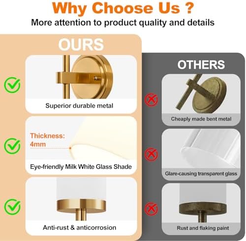 [Hardwired] Wall Sconces Set of Two, Brushed Gold Bathroom Sconces with Milky White Glass, Modern Wall Light Fixtures for Bathroom Mirror Vanity, Living Room, Hallway, Stairway, Cabinet, Foyer - Image 5