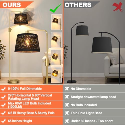 【Upgraded】 Dimmable Gold Floor Lamp, 1000 Lumens LED Edison Bulb Included, Arc Black Floor Lamps for Living Room Modern Standing Lamp with Black Grid Shade, Tall Lamps for Living Room Bedroom Office - Image 2