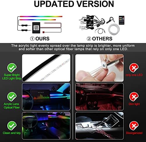 Acrylic Interior Car LED Strip Light with Wireless APP, RGB Dreamcolor 2 in 1 Ambient Lighting Kits, 16 Million Colors Sound Active Function Car Neon Lights, Sync to Music (dreamcolor 2 in 1) - Image 5