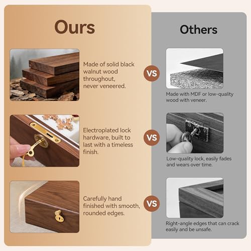 Black Walnut Wooden Lockable Jewelry Box, 2 Layer Organizer Case for Women - Image 5