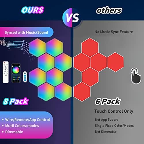 TISOFU 8 Pack Hexagon Lights LED Wall Panels, RGB Color Gaming Light Decoration with APP/Music Sync & Remote, Boys DIY Smart Modular Hexagonal Honeycomb Bedroom Glide Hex Tiles Panel - Image 3