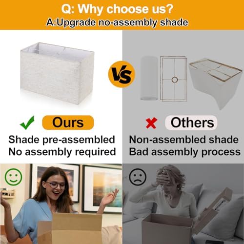 Lynnoland 21" Set of 2 Table lamp with USB A+C & AC Outlets, Touch Control 3-Way Dimmable Nightstand Lamps for Bedroom Living Room Office Reading, Line Shade Touch Lamps, 3000K LED Bulbs Included - Image 4