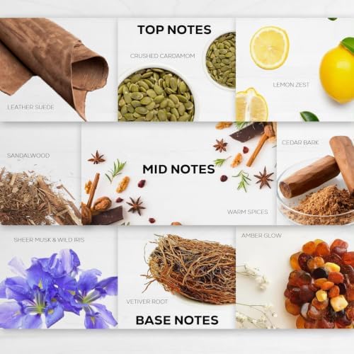 Aroma Country 1 Way Luxury Diffuser Oil Refill (24 Fl Oz) - Image 3