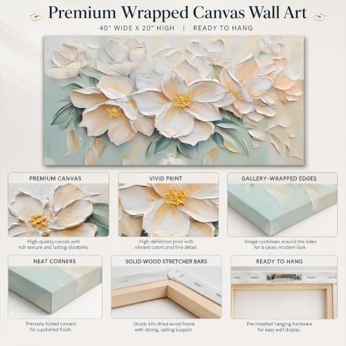 Anolyfi Large White Floral Canvas Wall Art for Living Room Bedroom 40"x20" - Image 4