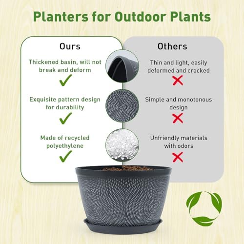 Quarut Flower Pots for Outdoor,Plastic Plant Pots with Drainage Hole & Tray - Image 3