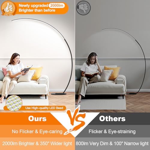 Nintiue Dimmable Floor Lamp with 3 Color Temperatures, Super Bright Arc Floor Lamps for Living Room, Modern Standing Tall Lamp with Remote Control Reading Floor Lamp for Bedroom Office. - Image 4