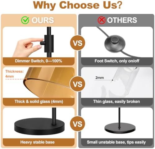 【Upgraded】 Dimmable Floor Lamp for Living Room with Amber Glass Lampshade, Black Modern Glass Floor Lamp with 900LM LED Bulb Included, Arc Standing Tall Lamp for Bedroom, Office, Reading Room, Corner - Image 4
