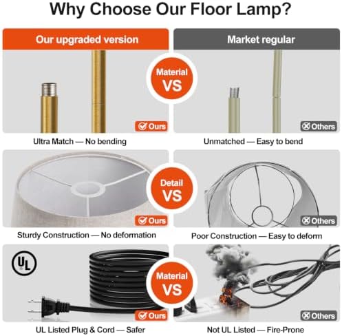 Nintiue Dimmable Floor Lamp, 1000 LM LED Edison Bulb Included, Arc Floor Lamps for Living Room Modern Standing Lamp Tall Lamps for Living Room Bedroom-Brass - Image 4