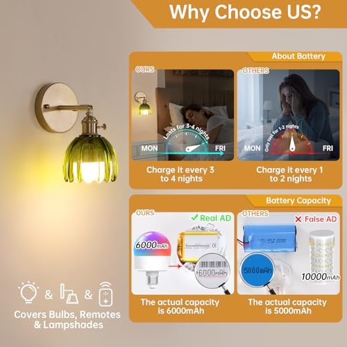 Shenmoyl Vintage Battery Operated Wall Sconce with Green Tulip Glass Lampshade 5000 mAh Rechargeable Battery Powered Wall Light with Remote Control for Bedside Bedroom Doorway, Set of 2 - Image 3