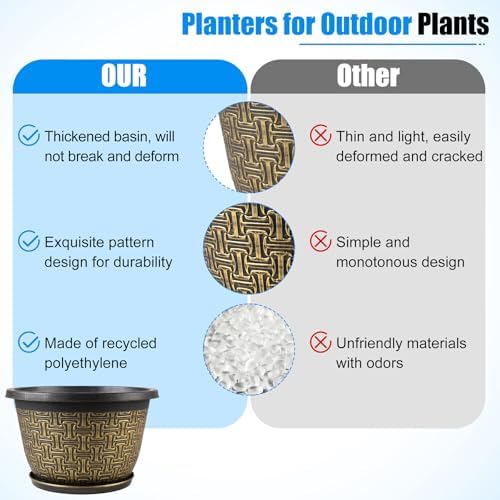 Nooulap 4 Pack 12 Inch Plant Pots, Large Plastic Flower Planters - Image 5