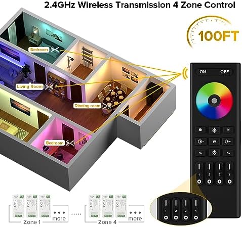 BTF-LIGHTING 2.4GHz Wireless RF Remote RC03RFB & C03RF Tuya Controller Kit - Image 2